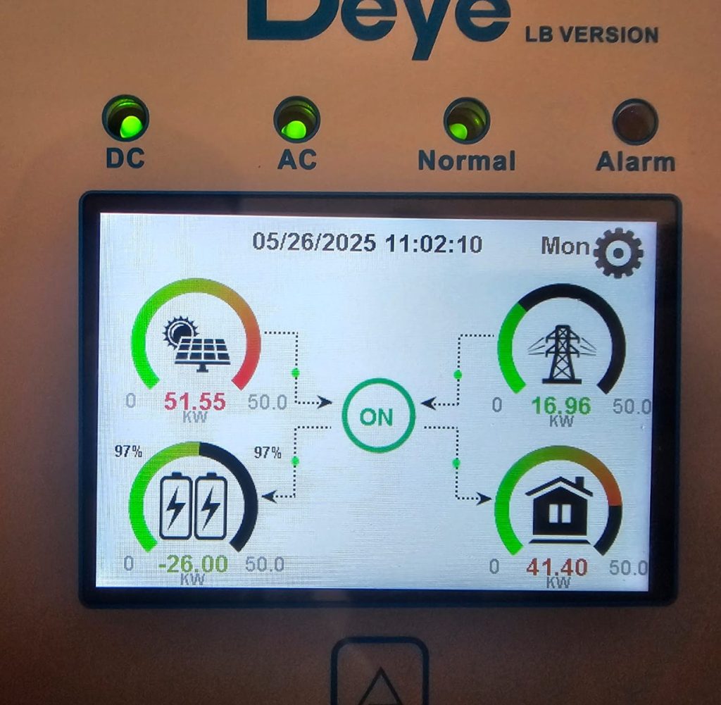 inverter